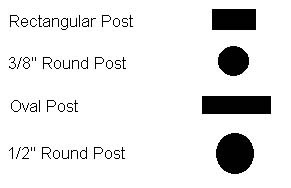 Page Reinforcement Sizes